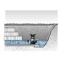 METABO SCHMUTZWASSER-TAUCHPUMPE PS 7500 S
