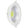 CLOTR-15W-LED Strahler / LED Solarleuchten