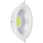 CLOTR-15W-LED Strahler / LED Solarleuchten