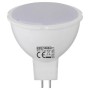 FONIX-4W-GU5.3-LED Lampen