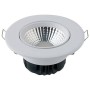 SONIA-5-LED Strahler / LED Solarleuchten