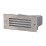 AMB-1.2W-LED Inground / Einbautyp Lampen