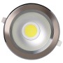 HELEN-10W-Mat Chrom-10W-LED Strahler / LED Solarleuchten