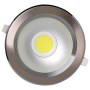 HELEN-10W-Mat Chrom-10W-LED Strahler / LED Solarleuchten