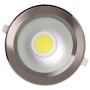 HELEN-8W-Mat Chrom-8W-LED Strahler / LED Solarleuchten