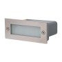PERLE-1.2W-LED Inground / Einbautyp Lampen