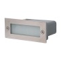 PERLE-1.2W-LED Inground / Einbautyp Lampen