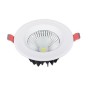 VANESSA-10W-6400 K-LED Strahler / LED Solarleuchten