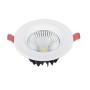 VANESSA-10W-6400 K-LED Strahler / LED Solarleuchten