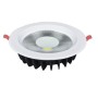 VANESSA-15W-6400 K-LED Strahler / LED Solarleuchten