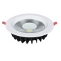 VANESSA-15W-6400 K-LED Strahler / LED Solarleuchten