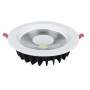 VANESSA-20W-6400 K-LED Strahler / LED Solarleuchten