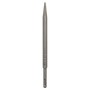 Bosch Spitzmeissel mit SDS Plus mit Drehstopp 250 mm
