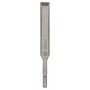 Bosch Holzbeitel mit SDS plus