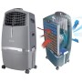 HONEYWELL LUFTKÜHLER MIT WASSERKÜHLUNG 2500m3 HONEYWELL Klimageräte