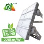 LED Flutlichtstrahler 1200W PHILIPS Xitanium STADIUM 5000K