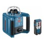 Rotationslaser GRL 300 HV Professional Set