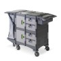Brix Healthcare 610 x 1480 x 1040 mm