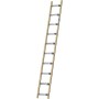 Krause Aluminium, Holz Dachleiter Silber, Hell-Braun 5 Kg