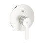 Grohe Badewannenarmatur Lineare