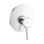 Grohe Concetto Einhand-Brausebatterie