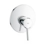 Grohe Concetto Einhand-Brausebatterie