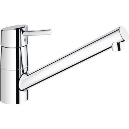 Grohe Concetto Einhand-Spültischbatterie DN 15