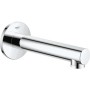 Grohe Concetto Wanneneinlauf