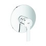 Grohe Duscharmatur Lineare