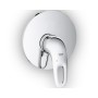 Grohe Einhand-Brausebatterie Eurostyle