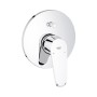 Grohe Eurodisc C Einhand-Wannenbatterie