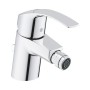 Grohe Eurosmart Einhand-Bidetbatterie