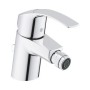 Grohe Eurosmart Einhand-Bidetbatterie