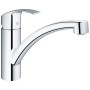 Grohe Eurosmart Einhand-Spültischbatterie