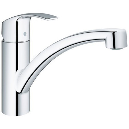 Grohe Eurosmart Einhand-Spültischbatterie