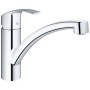 Grohe Eurosmart Einhand-Spültischbatterie