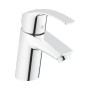 Grohe Eurosmart Einhand-Waschtischbatterie