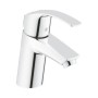 Grohe Eurosmart Einhand-Waschtischbatterie