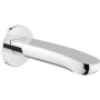 Grohe Eurostyle Cosmopolitan Wanneneinlauf