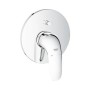 Grohe Eurostyle Neu Unterputz-Einhand-Wannenbatterie
