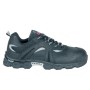 Sicherheitsschuhe SNOWBOARD S3 SRC
