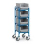 Fetra Beistellwagen 250 kg