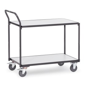 Fetra ESD-Tischwagen