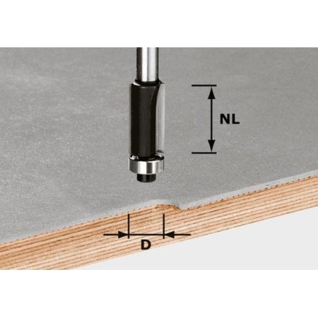 Bündigfräser HW S8
